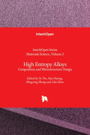 High Entropy Alloys