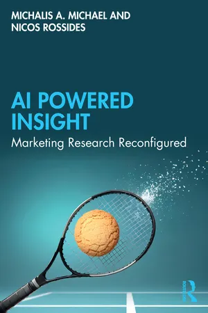 AI Powered Insight
