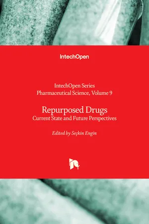 Repurposed Drugs