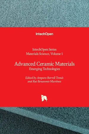 Advanced Ceramic Materials
