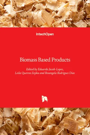 Biomass Based Products