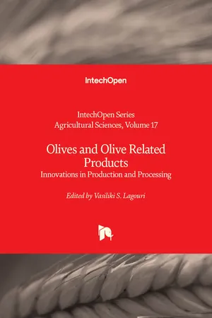 Olives and Olive Related Products