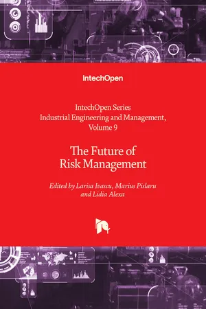 The Future of Risk Management