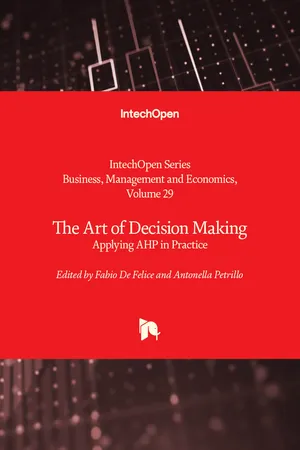 The Art of Decision Making