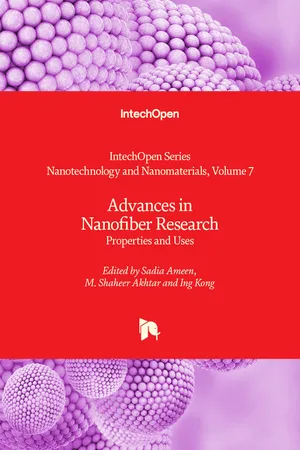 Advances in Nanofiber Research
