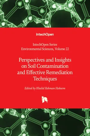 Perspectives and Insights on Soil Contamination and Effective Remediation Techniques