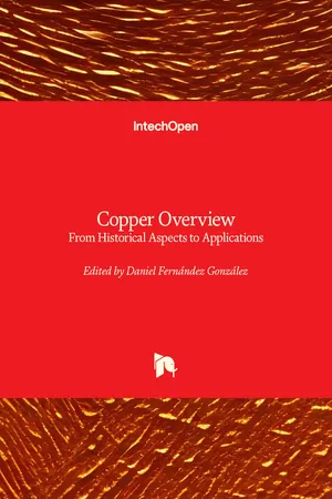Copper Overview