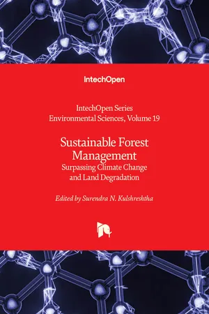 Sustainable Forest Management