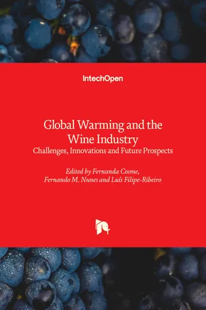 Global Warming and the Wine Industry