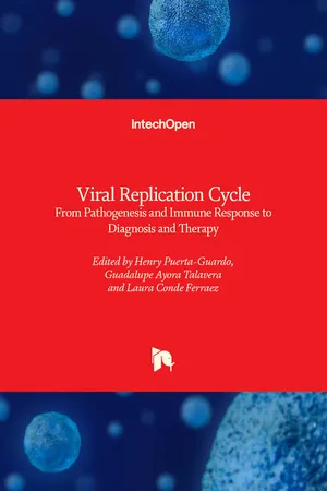 Viral Replication Cycle