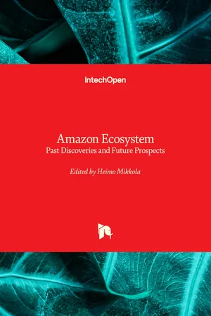 Amazon Ecosystem - Past Discoveries and Future Prospects