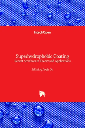 Superhydrophobic Coating