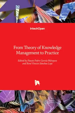 From Theory of Knowledge Management to Practice