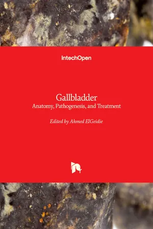 Gallbladder