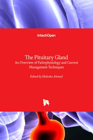 The Pituitary Gland