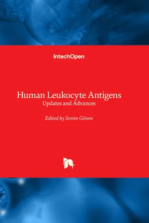 Human Leukocyte Antigens