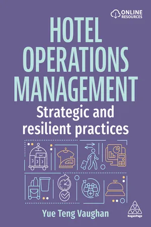 Hotel Operations Management
