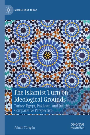 The Islamist Turn on Ideological Grounds