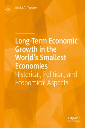 Long-Term Economic Growth in the World's Smallest Economies