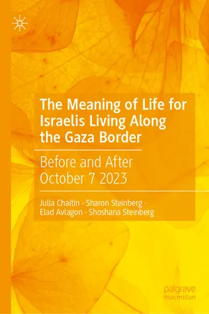The Meaning of Life for Israelis Living Along the Gaza Border