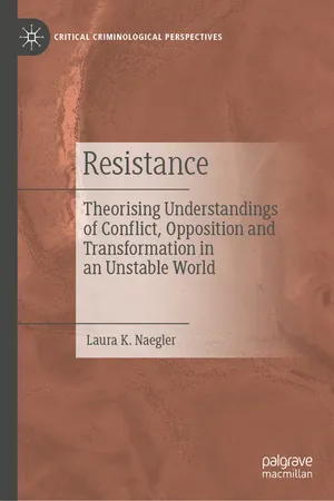 Resistance