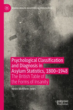 [PDF] Psychological Classification and Diagnosis in Asylum Statistics ...