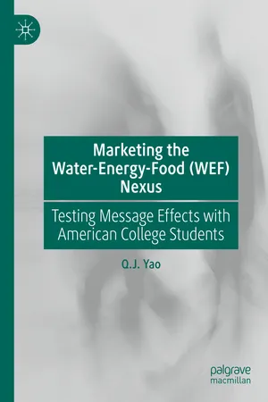Marketing the Water-Energy-Food (WEF) Nexus
