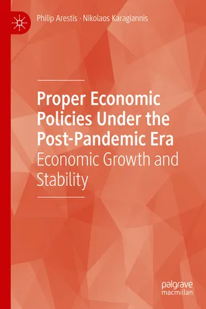 Proper Economic Policies Under the Post-Pandemic Era