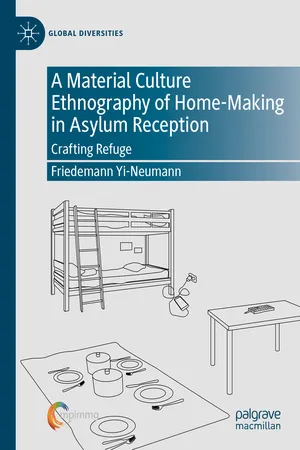 A Material Culture Ethnography of Home-Making in Asylum Reception