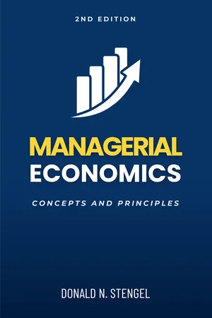 Managerial Economics