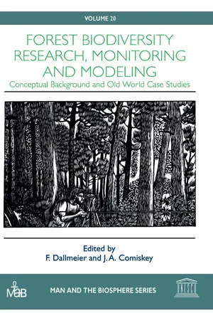 Forest Biodiversity Research, Monitoring and Modeling
