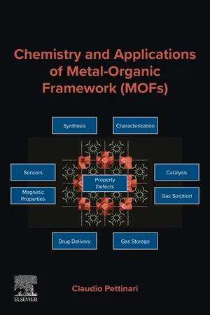 Chemistry and Applications of Metal-Organic Framework (MOFs)