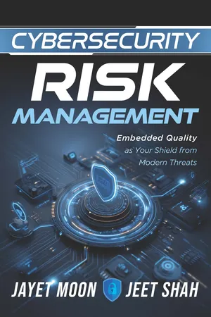 Cybersecurity Risk Management