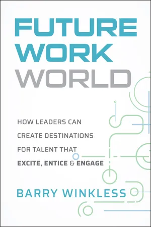 Future Work World