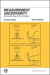 Measurement Uncertainty_cover