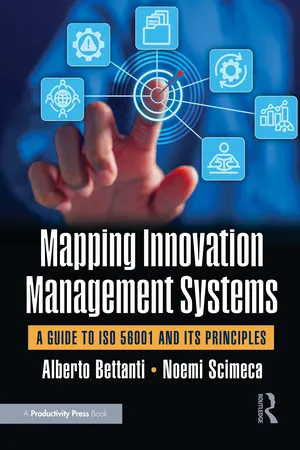 Mapping Innovation Management Systems