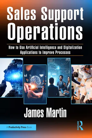 Sales Support Operations