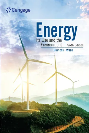 Energy