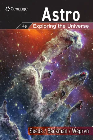 Astro