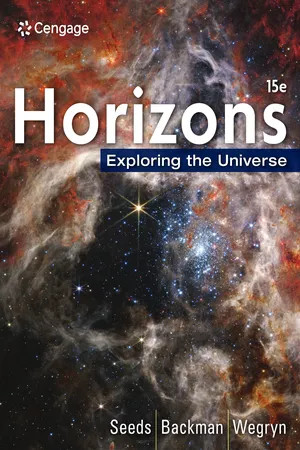 Horizons Exploring the Universe