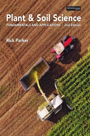 Plant & Soil Science