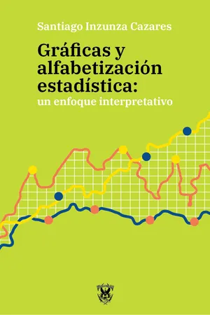Gráficas y alfabetización estadística: un enfoque interpretativo