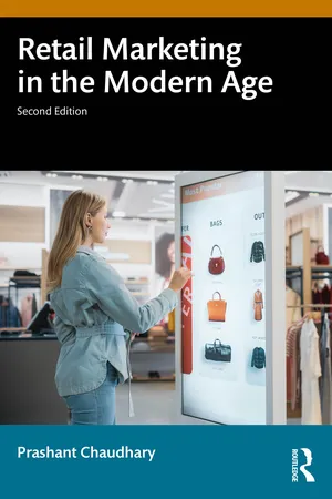 Retail Marketing in the Modern Age