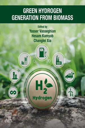 Green Hydrogen Generation from Biomass