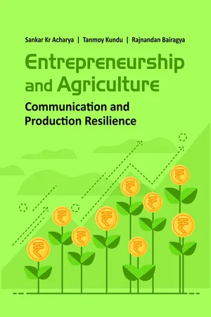Entrepreneurship and Agriculture