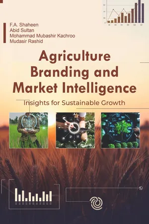 Agriculture Branding and Market Intelligence