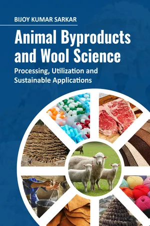 Animal Byproducts and Wool Science