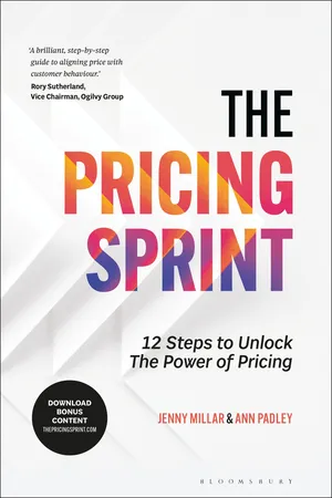 The Pricing Sprint
