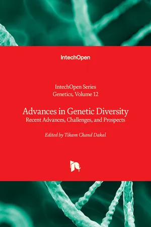 Advances in Genetic Diversity