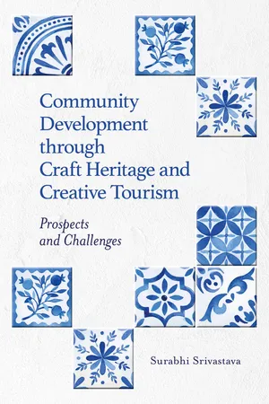 Community Development Through Craft Heritage and Creative Tourism